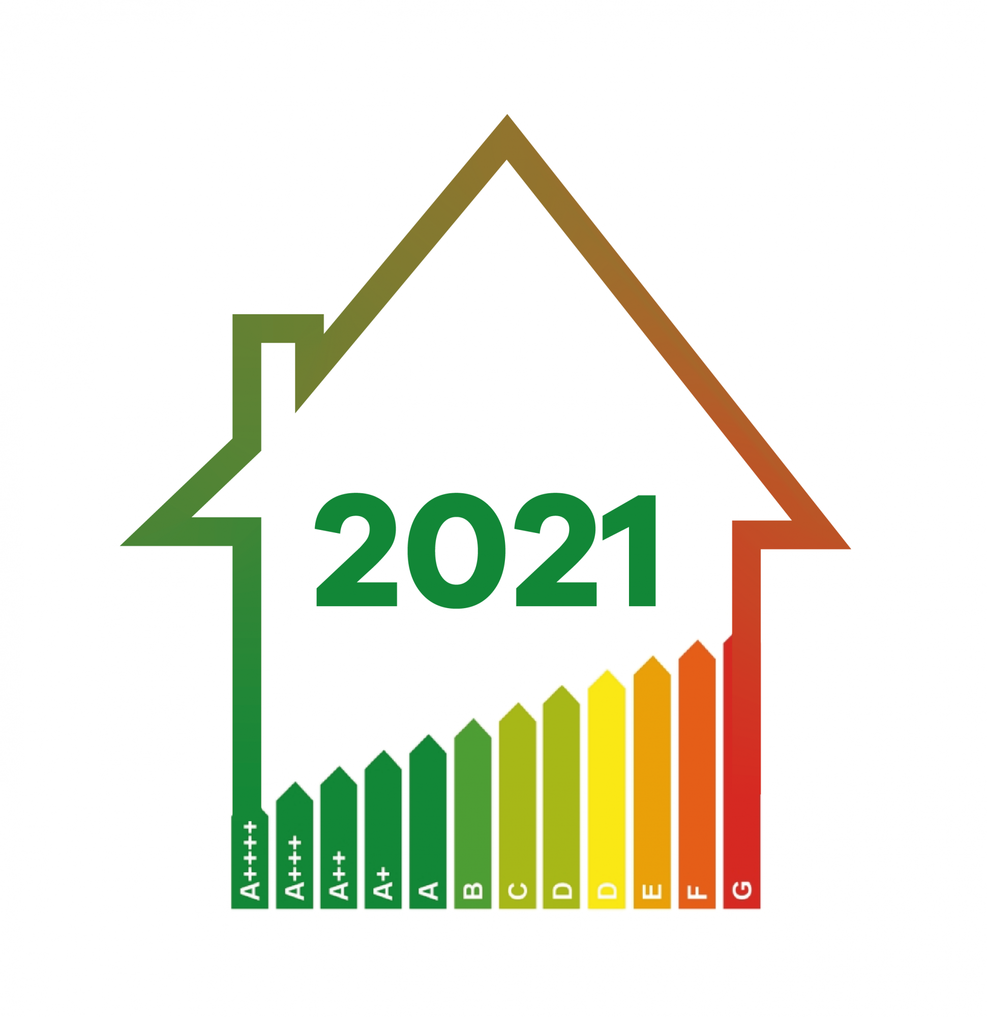 Energielabel 2021